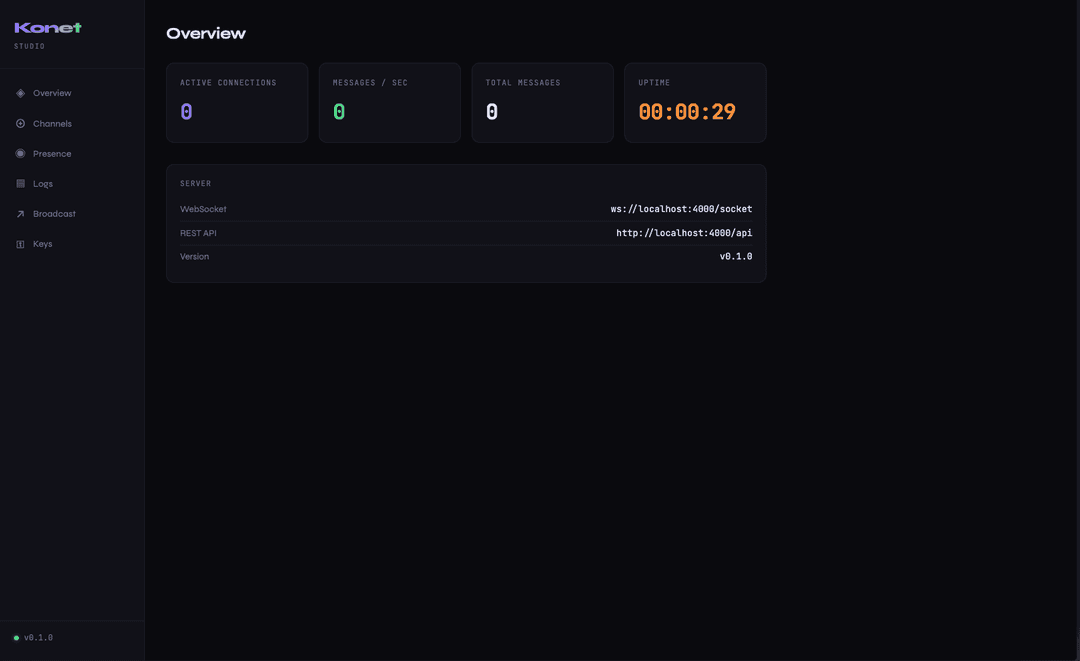 Konet — Serveur temps réel self-hosted (alternative à Pusher/Ably)
